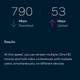 Image for article titled Linksys' New WiFi 6E Mesh Router Is Wildly Fast, but You Should Wait